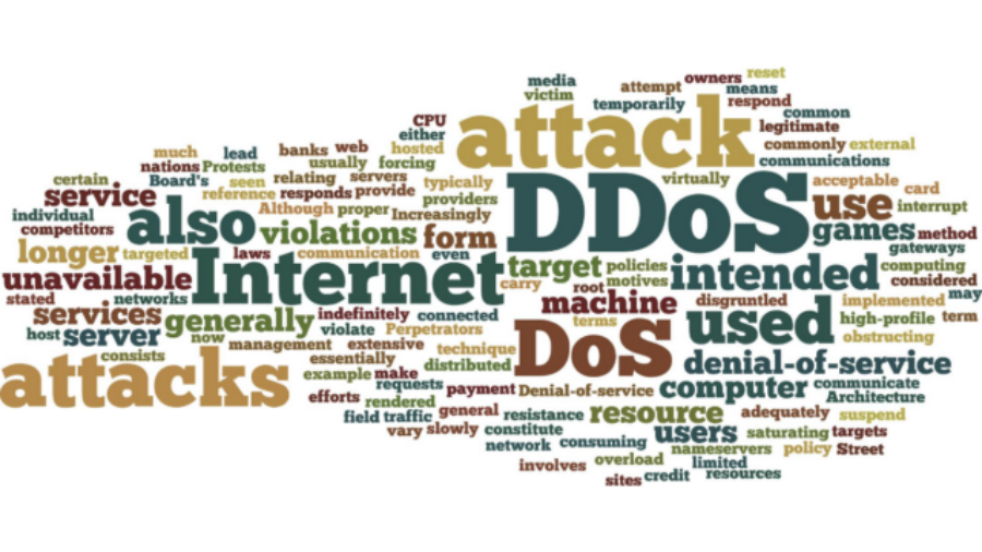 DDoS Thumbnail