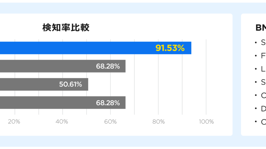 240227_Tolly_graph_JP