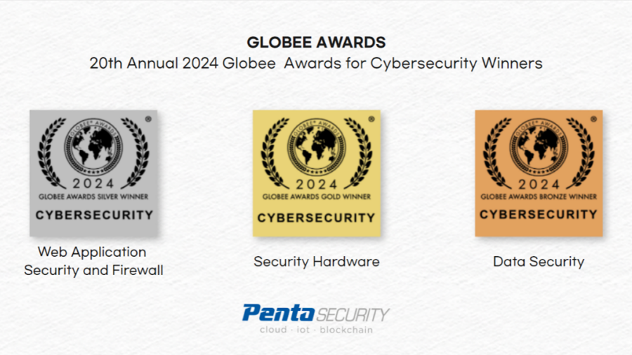 2024 Globee Awards for Cybersecurity