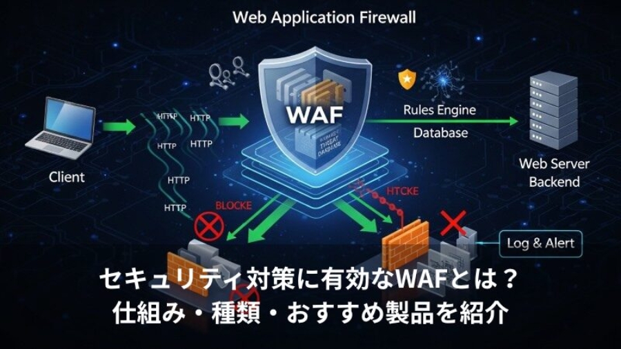 waf