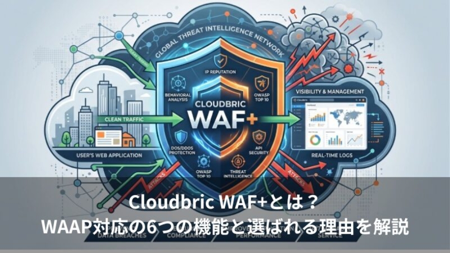 cloudbric
