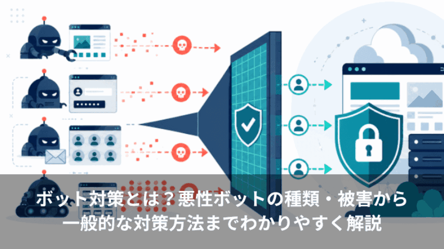 bot-countermeasures